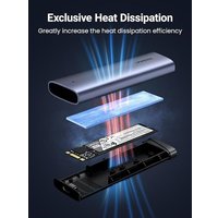 Бокс для накопителей M.2 Ugreen CM767 35267 в Гродно