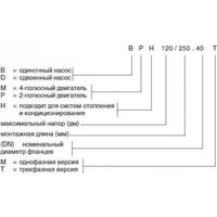 Циркуляционный насос DAB BPH 120/280.50 M в Барановичах