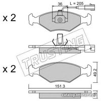  Trusting 2820