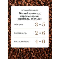 Кофе DeLonghi Signature Milk Selection Blend зерновой 800 г