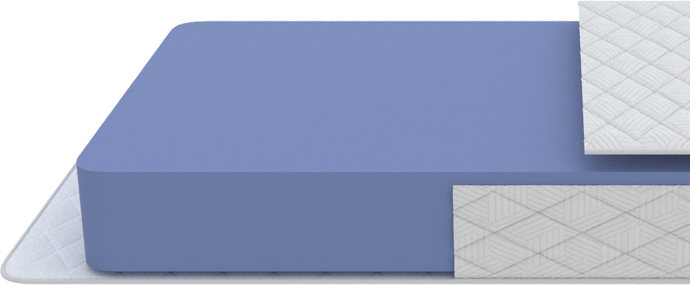 

Матрас PROxSON Libra Flex Big F Roll 120x190