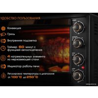 Мини-печь Endever Danko 4066 (черный)