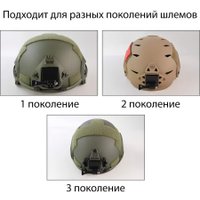 Крепление Zarrumi MJ-4T Mini