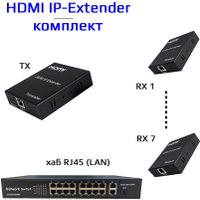 Удлинитель по витой паре USBTOP HDMI по витой паре RJ45 (LAN) до 200 метров, активный, FullHD 1080p, комплект 1 TX + 7 RX + коммутатор RJ45 (черный)