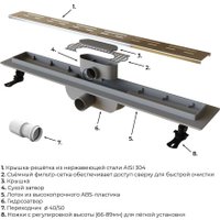 Трап/канал RGW Drain Leo-10 60211060-01