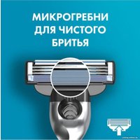 Бритвенный станок Gillette Mach3 5 сменных кассет 7702018558940