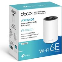 Wi-Fi роутер TP-Link Deco XE75 (1 шт.)
