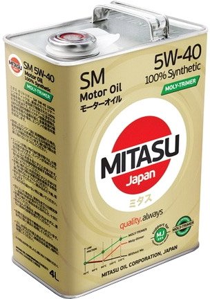 

Моторное масло Mitasu MJ-M12 5W-40 4л