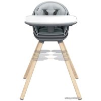 Трансформер Maxi-Cosi Moa 8-in-1 (beyond graphite)