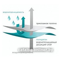 Защитный наматрасник Vegas Protect Stressfree L4 130x200