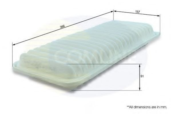 

Воздушный фильтр Comline CTY12189