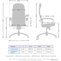 Офисное кресло Metta Samurai KL-1.041 (черный)