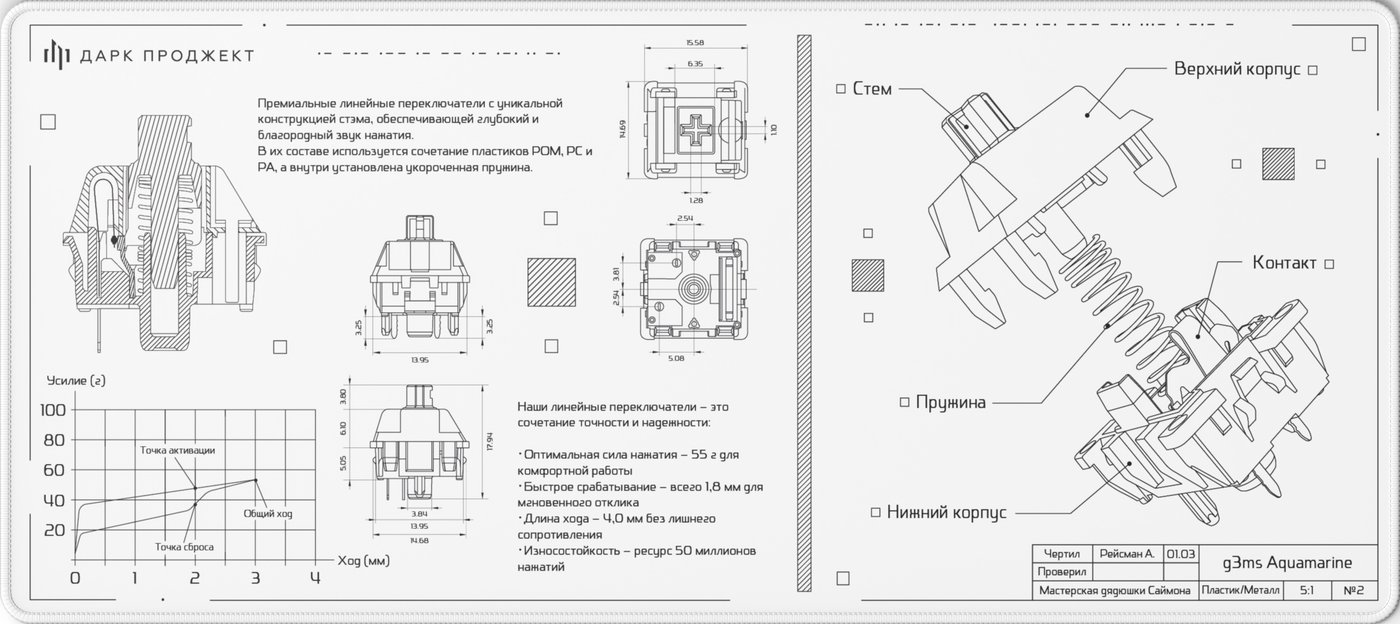 

Коврик для мыши Дарк Проджект MD3a Aquamarine (белый)