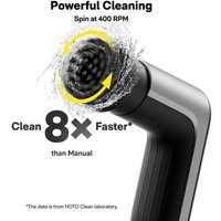 Щетка для мытья посуды Hoto Grip Cordless Spin Scrubber