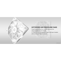 Система жидкостного охлаждения для процессора ID-Cooling DashFlow 360 Basic White