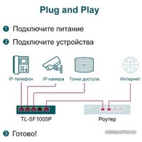 Неуправляемый коммутатор TP-Link TL-SF1005P V2