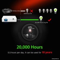 Проектор Byintek K200W