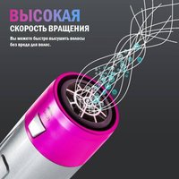Фен-стайлер PROstyle TBD0602245301 в Витебске