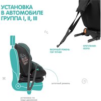 Детское автокресло Indigo Aero Isofix ST-3 (зеленый)
