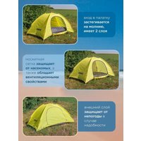 Кемпинговая палатка WMC Tools CL-S10-2P(56326)