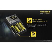 Зарядное устройство Nitecore SC4 в Пинске