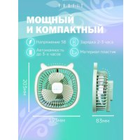 Вентилятор Profit TDF01 (зеленый)
