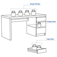 Стол Ikea Malm 60214159