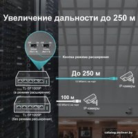 Неуправляемый коммутатор TP-Link TL-SF1005P V2