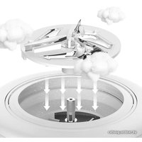 Машинка для удаления катышков Deerma DEM-MQ600