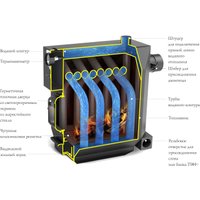 Отопительный котел TMF Студент Гидравлик под ТЭН