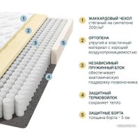 Матрас Seven Dreams Basic Foam 415540 (140x190)