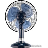 Вентилятор CENTEK CT-5007 (синий)