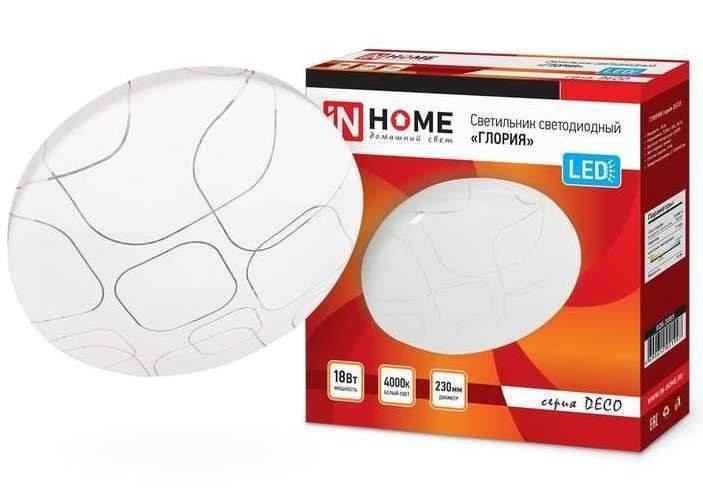 

Светильник-тарелка In Home Deco 18Вт 230В 4000К 1170лм (Глория)