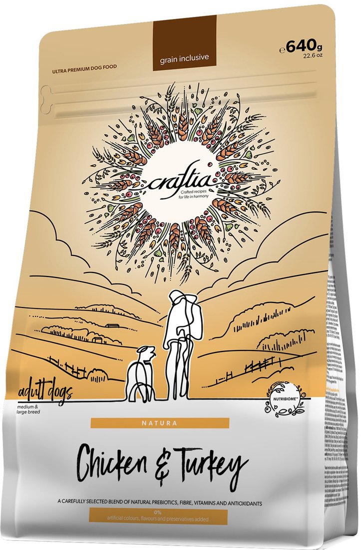 

Сухой корм для собак Craftia Natura для средних и крупных пород с курицей и индейкой (640г)