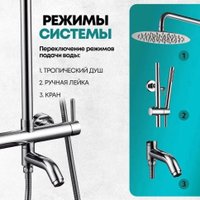Душевая система  Grocenberg GB7099 (хром)