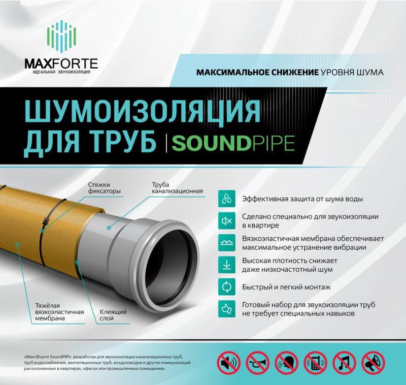 

Панель Maxforte SoundPIPE 400x500 6 шт.