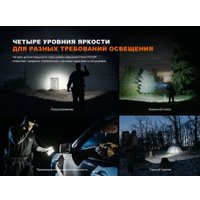 Фонарь Fenix PD32R