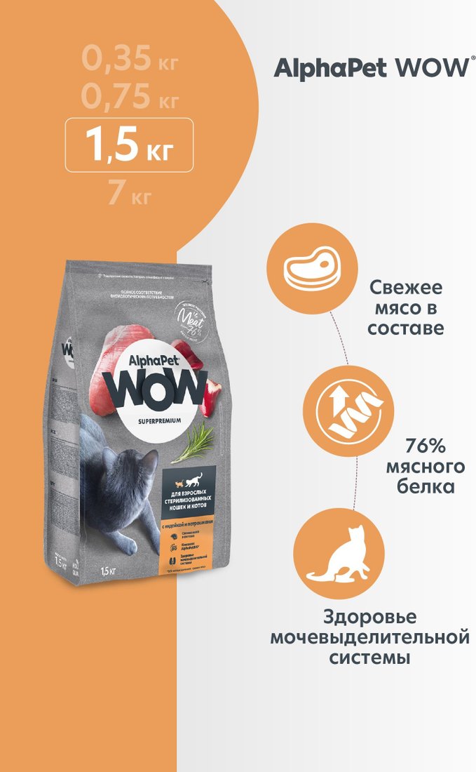 Сухой корм для кошек AlphaPet WOW Superpremium Cat Sterilised Индейка с потрошками 1.5 кг