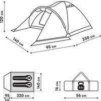 Треккинговая палатка RSP Outdoors Krewl 2 (оливково-зеленый)