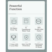 Увлажнитель воздуха Deerma DEM-F325 (китайская версия)