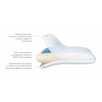 Спальная подушка Askona Energy Cool M 60x39 в Гродно