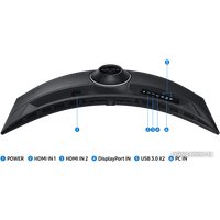 Игровой монитор Samsung Odyssey G9 G95C LS49CG954EIXCI в Пинске