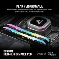 Оперативная память Corsair Vengeance RGB PRO SL 2x16GB DDR4 PC4-28800 CMH32GX4M2D3600C18