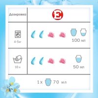 Кондиционер для белья E Свежий (4 л)