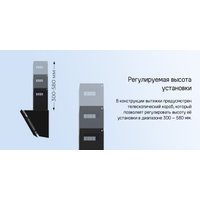 Кухонная вытяжка MAUNFELD Astro 60 (белое стекло)