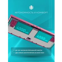 Клавиатура IO by Red Square Type 84 Pro g3ms Aquamarine (бирюзовый/розовый)
