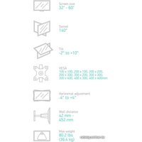 Кронштейн для телевизора Onkron M5 (белый)