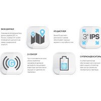 Видеорегистратор-GPS информатор (2в1) Intego Kite 2 FHD