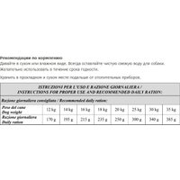 Сухой корм для собак Vivere Medium Adult Duck 3 кг