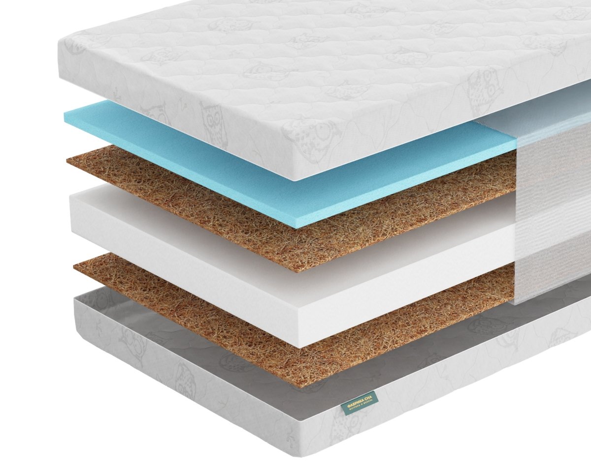 

Матрас Фабрика сна Киндер-8.10 80x140